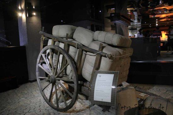 Krakows Historiska museum